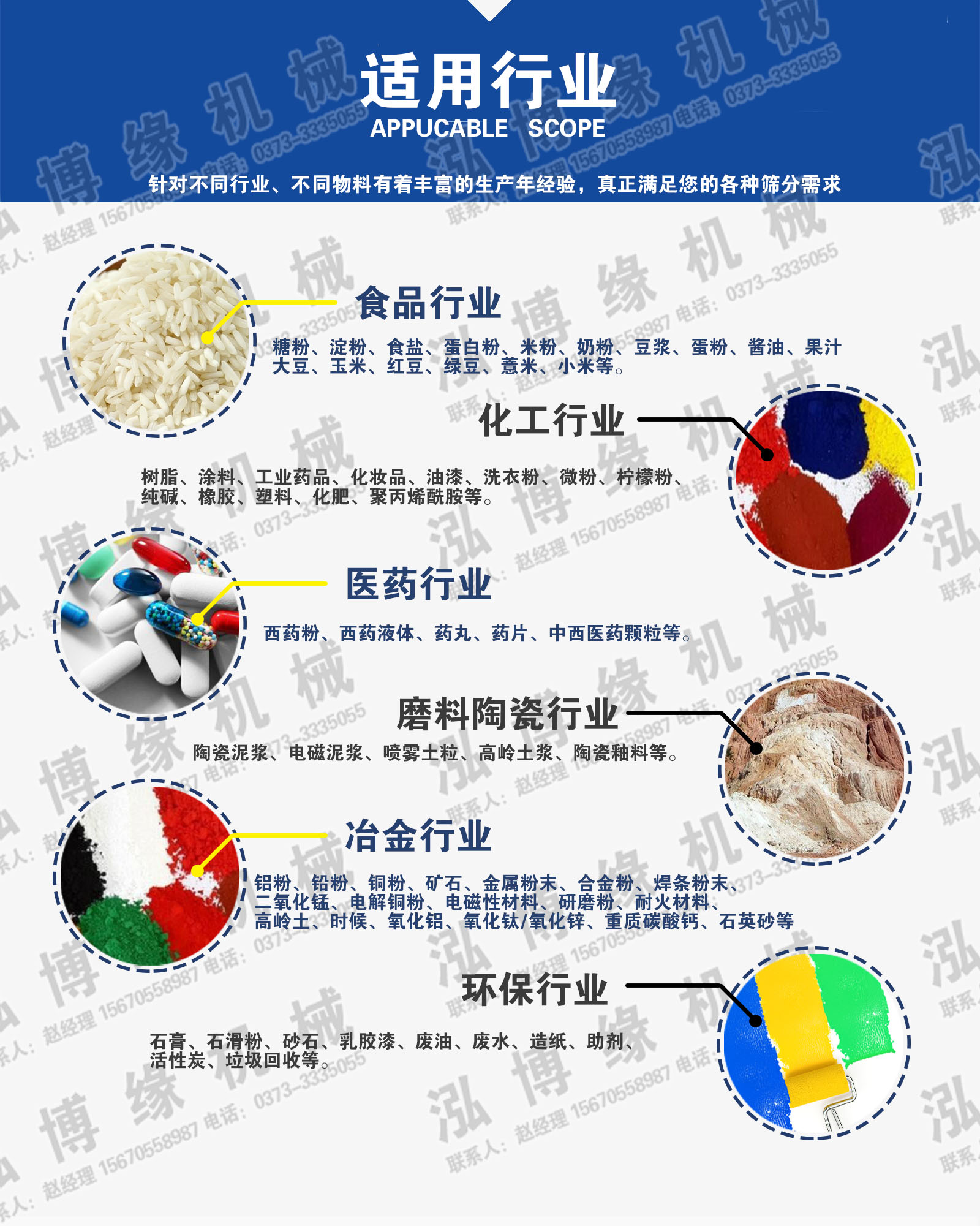 蘋果切粒不銹鋼振動(dòng)篩粉機(jī)