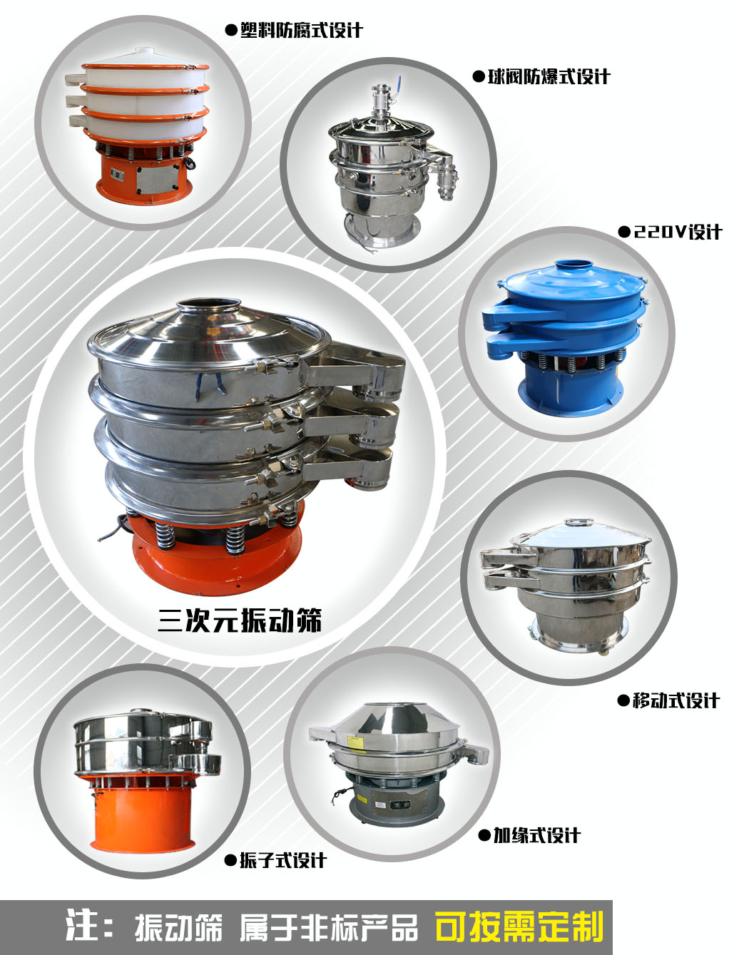 江蘇常州的振動(dòng)篩粉機(jī)已發(fā)貨請(qǐng)常經(jīng)理注意查收?。? width=