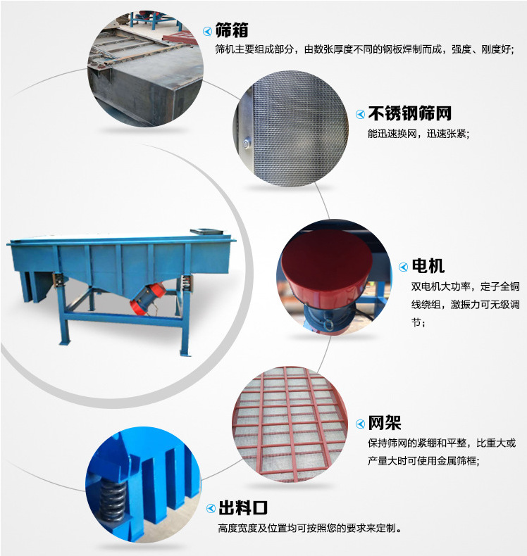 稀土粉末可以用哪一種篩粉機進行篩分？